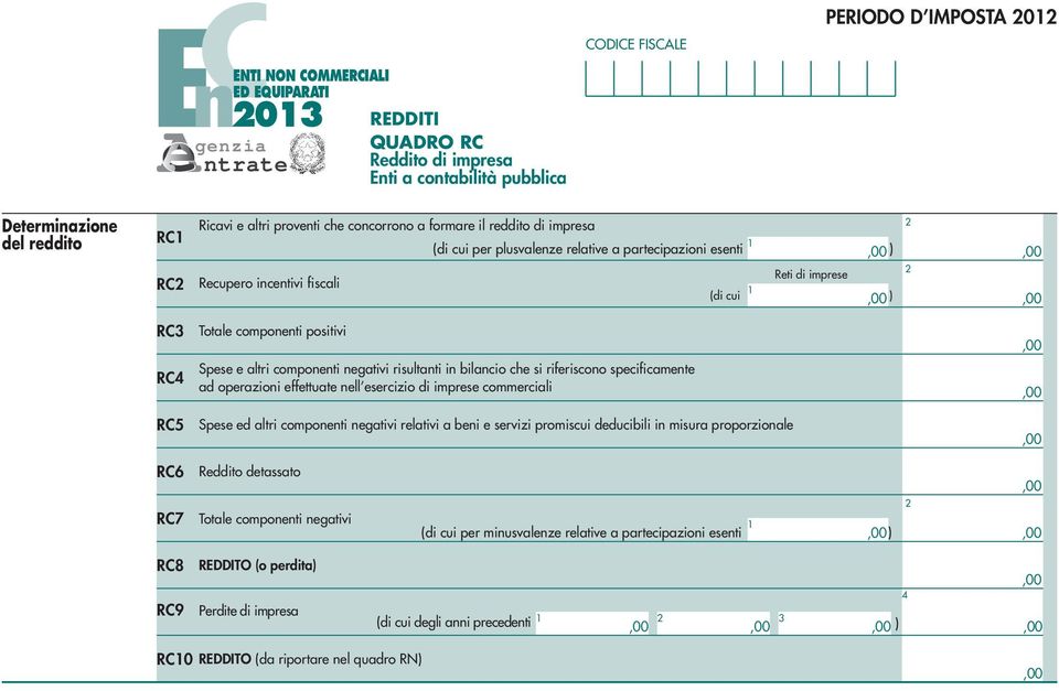 RC4 Spese e altri componenti negativi risultanti in bilancio che si riferiscono specificamente ad operazioni effettuate nell esercizio di imprese commerciali RC5 Spese ed altri componenti negativi