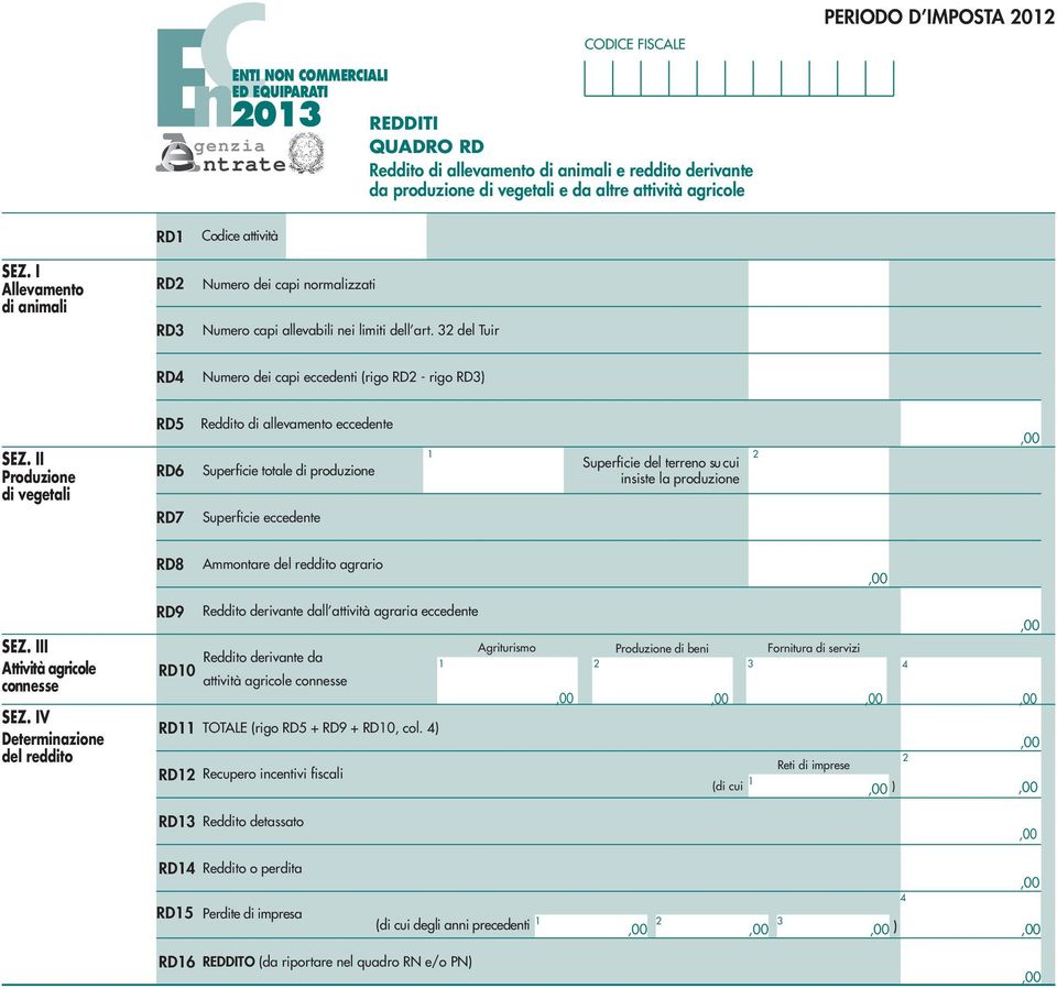 II Produzione di vegetali RD5 RD6 RD7 Reddito di allevamento eccedente Superficie totale di produzione Superficie eccedente Superficie del terreno su cui insiste la produzione RD8 Ammontare del