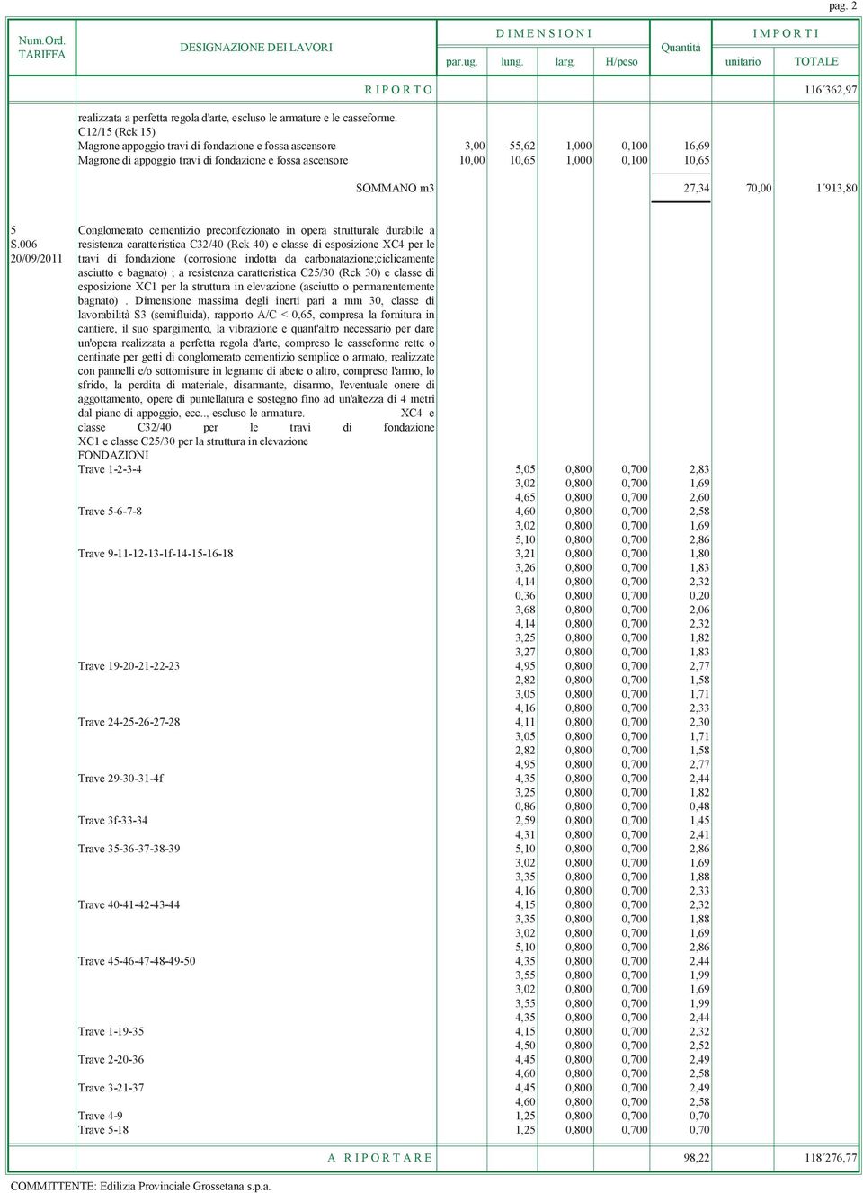 27,34 70,00 1 913,80 5 Conglomerato cementizio preconfezionato in opera strutturale durabile a S.