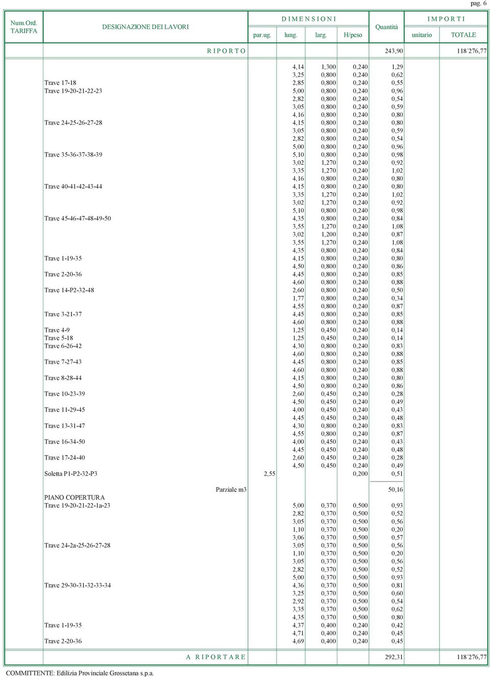 0,92 3,35 1,270 0,240 1,02 4,16 0,800 0,240 0,80 Trave 40-41-42-43-44 4,15 0,800 0,240 0,80 3,35 1,270 0,240 1,02 3,02 1,270 0,240 0,92 5,10 0,800 0,240 0,98 Trave 45-46-47-48-49-50 4,35 0,800 0,240