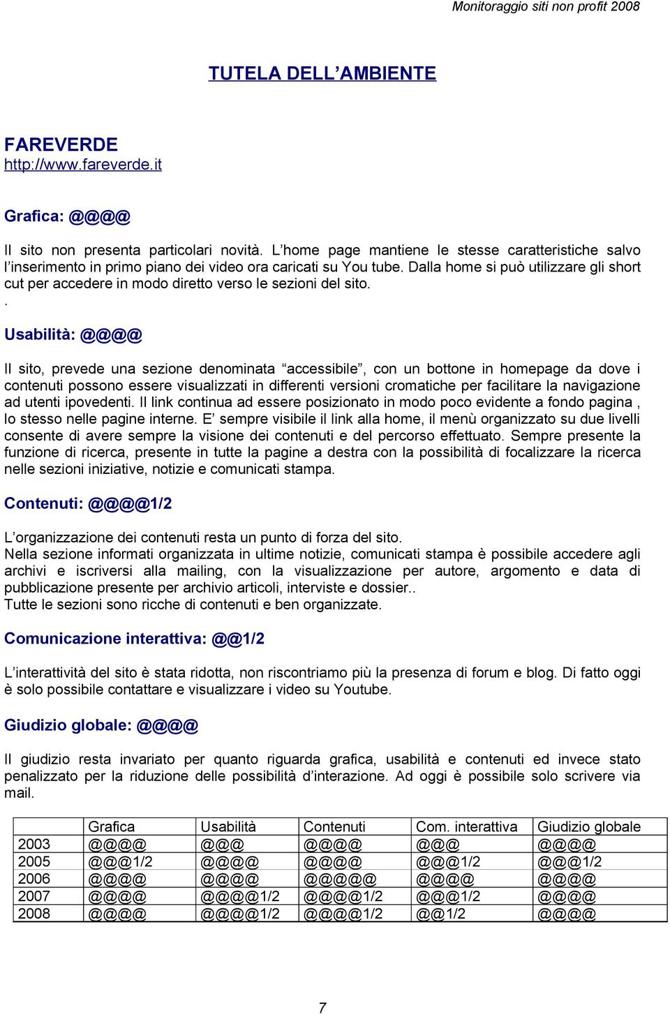 Dalla home si può utilizzare gli short cut per accedere in modo diretto verso le sezioni del sito.