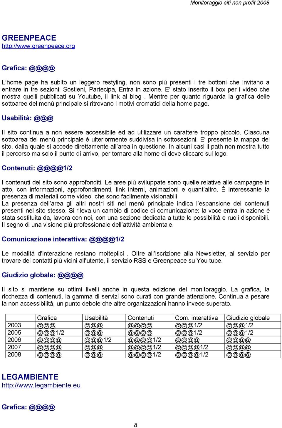 E stato inserito il box per i video che mostra quelli pubblicati su Youtube, il link al blog.