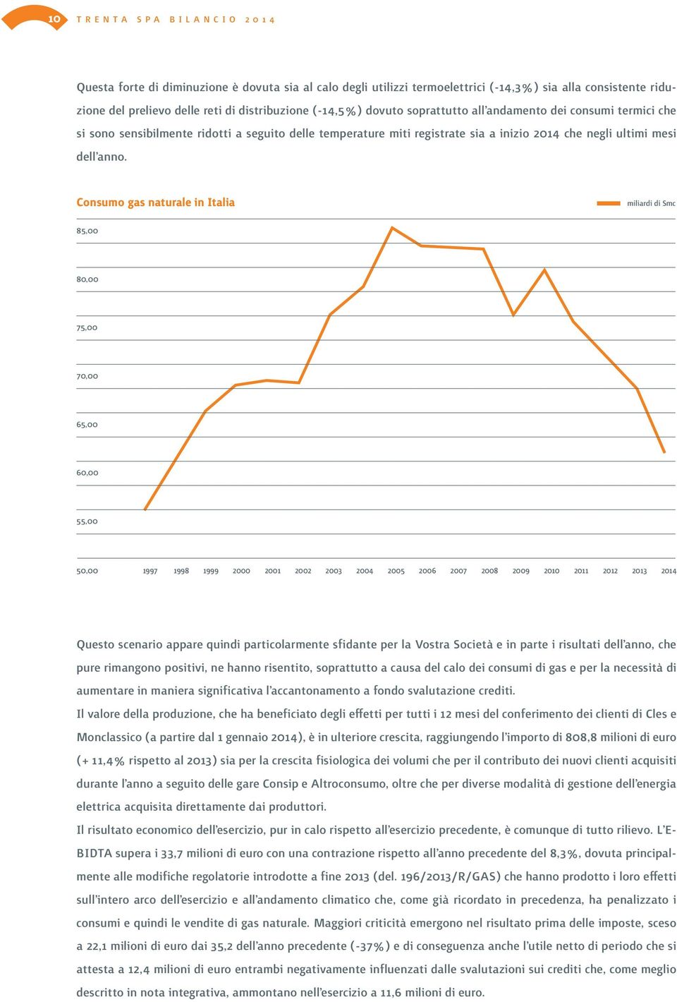 Consumo gas naturale in Italia miliardi di Smc 85,00 80,00 75,00 70,00 65,00 60,00 55,00 50,00 1997 1998 1999 2000 2001 2002 2003 2004 2005 2006 2007 2008 2009 2010 2011 2012 2013 2014 Questo