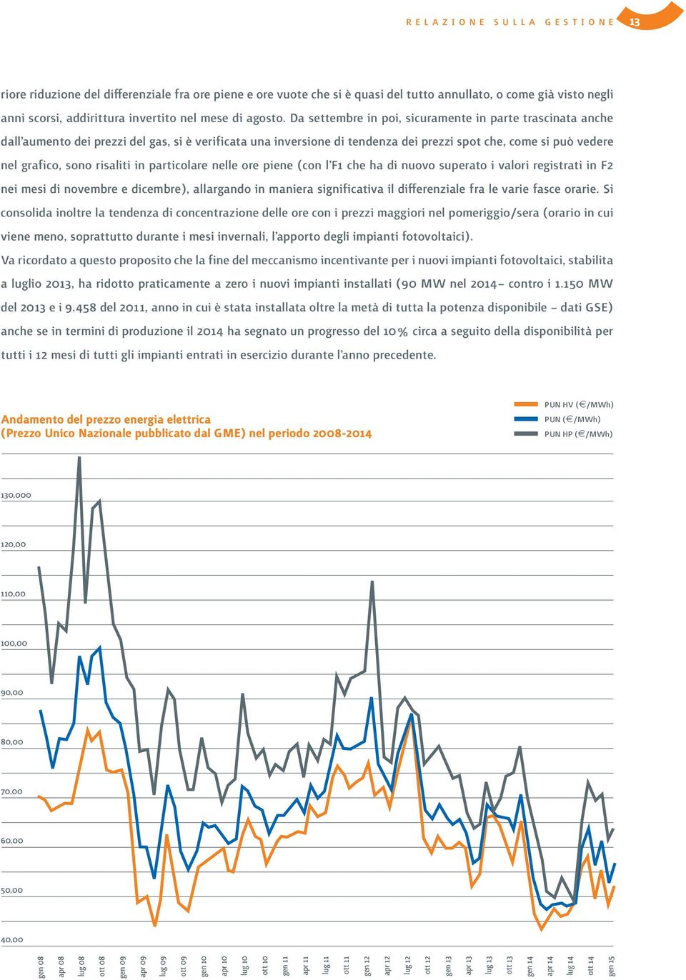 Da settembre in poi, sicuramente in parte trascinata anche dall aumento dei prezzi del gas, si è verificata una inversione di tendenza dei prezzi spot che, come si può vedere nel grafico, sono