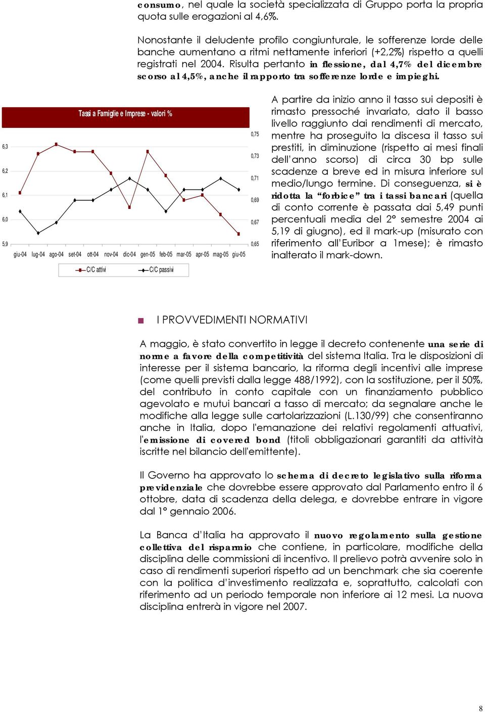 Risulta pertanto in flessione, dal 4,7% del dicembre scorso al 4,5%, anche il rapporto tra sofferenze lorde e impieghi.