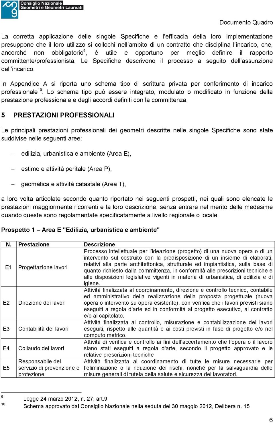 In Appendice A si riporta uno schema tipo di scrittura privata per conferimento di incarico professionale 10.