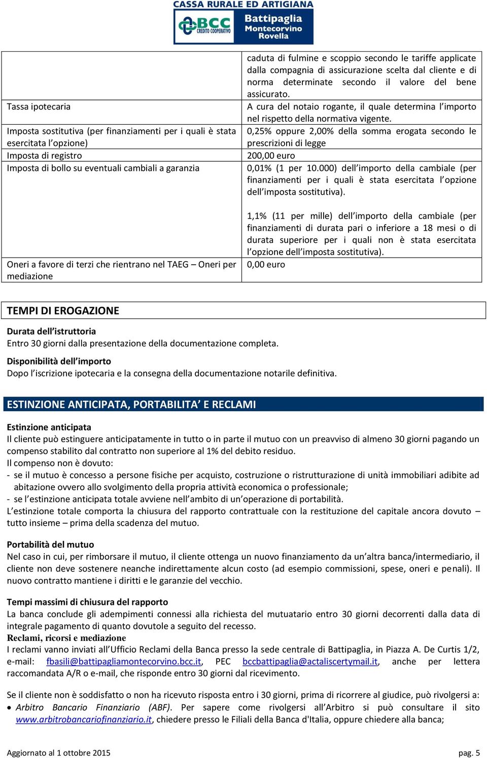 assicurato. A cura del notaio rogante, il quale determina l importo nel rispetto della normativa vigente. 0,25% oppure 2,00% della somma erogata secondo le prescrizioni di legge 20 0,01% (1 per 10.