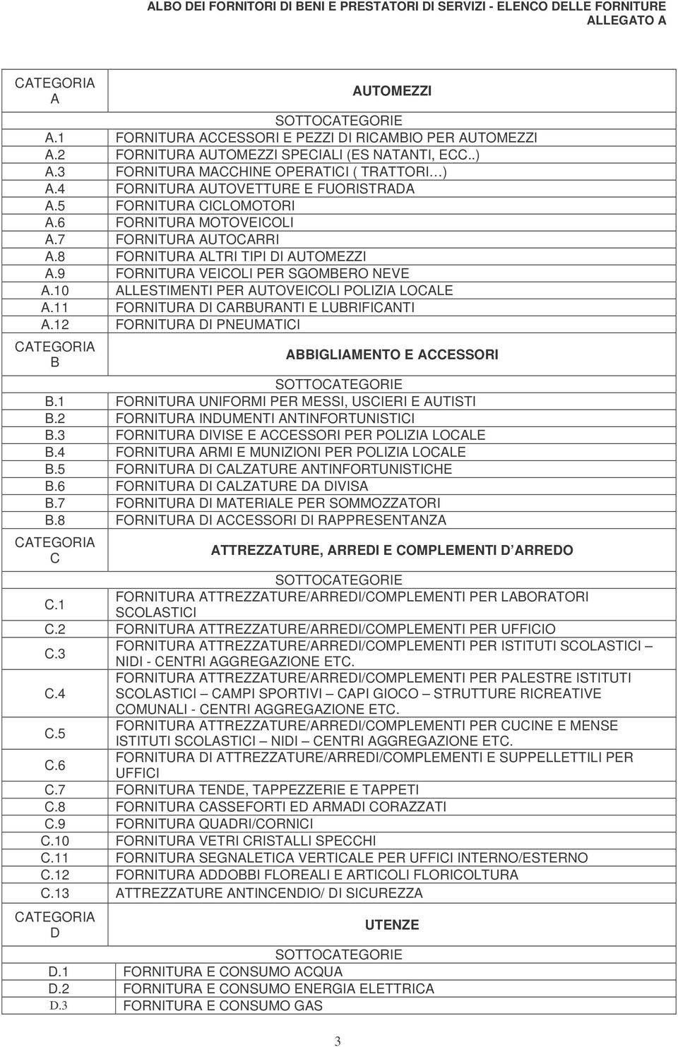 10 ALLESTIMENTI PER AUTOVEICOLI POLIZIA LOCALE A.11 FORNITURA DI CARBURANTI E LUBRIFICANTI A.12 FORNITURA DI PNEUMATICI B ABBIGLIAMENTO E ACCESSORI B.