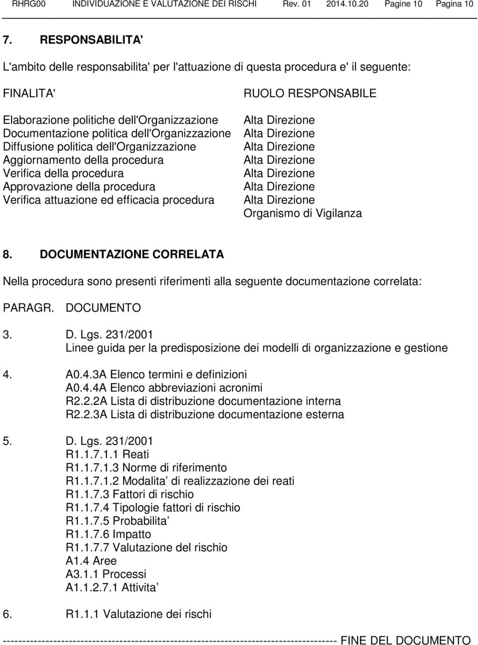 Diffusione politica dell'organizzazione Aggiornamento della procedura Verifica della procedura Approvazione della procedura Verifica attuazione ed efficacia procedura RUOLO RESPONSABILE Organismo di