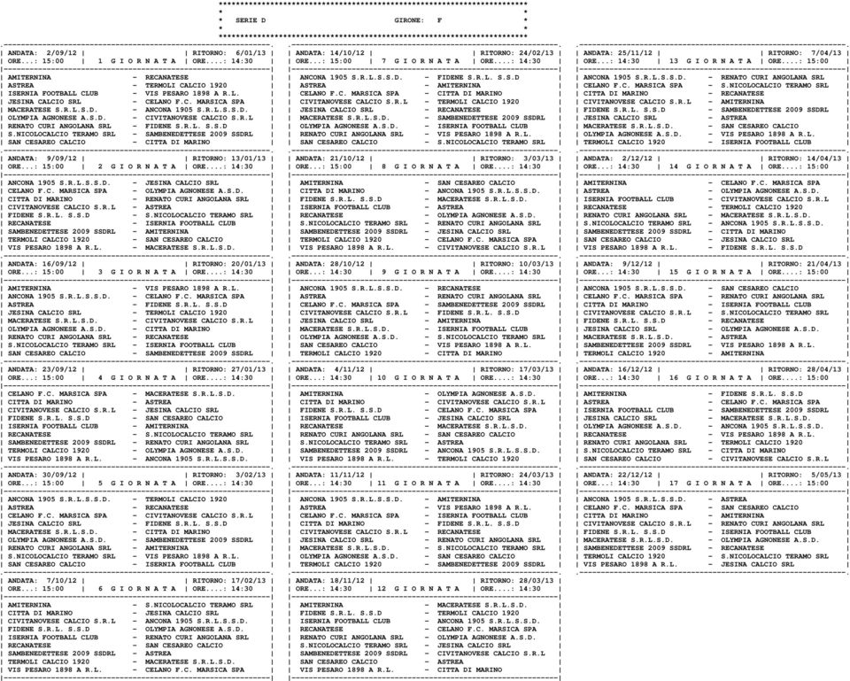 - FIDENE S.R.L. S.S.D ANCONA 1905 S.R.L.S.S.D. - RENATO CURI ANGOLANA SRL ASTREA - TERMOLI CALCIO 1920 ASTREA - AMITERNINA CELANO F.C. MARSICA SPA - S.