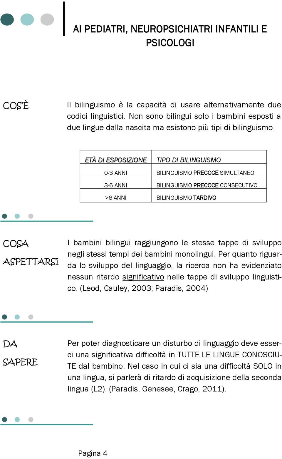 ETÀ DI ESPOSIZIONE TIPO DI BILINGUISMO 0-3 ANNI BILINGUISMO PRECOCE SIMULTANEO 3-6 ANNI BILINGUISMO PRECOCE CONSECUTIVO >6 ANNI BILINGUISMO TARDIVO COSA ASPETTARSI I bambini bilingui raggiungono le