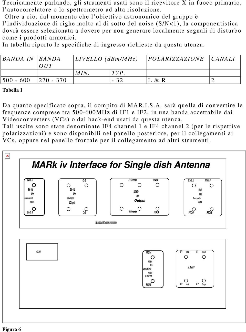 localmente segnali di disturbo come i prodotti armonici. In tabella riporto le specifiche di ingresso richieste da questa utenza. BANDA IN BANDA LIVELLO (dbm/) POLARIZZAZIONE CANALI OUT MIN. TYP.