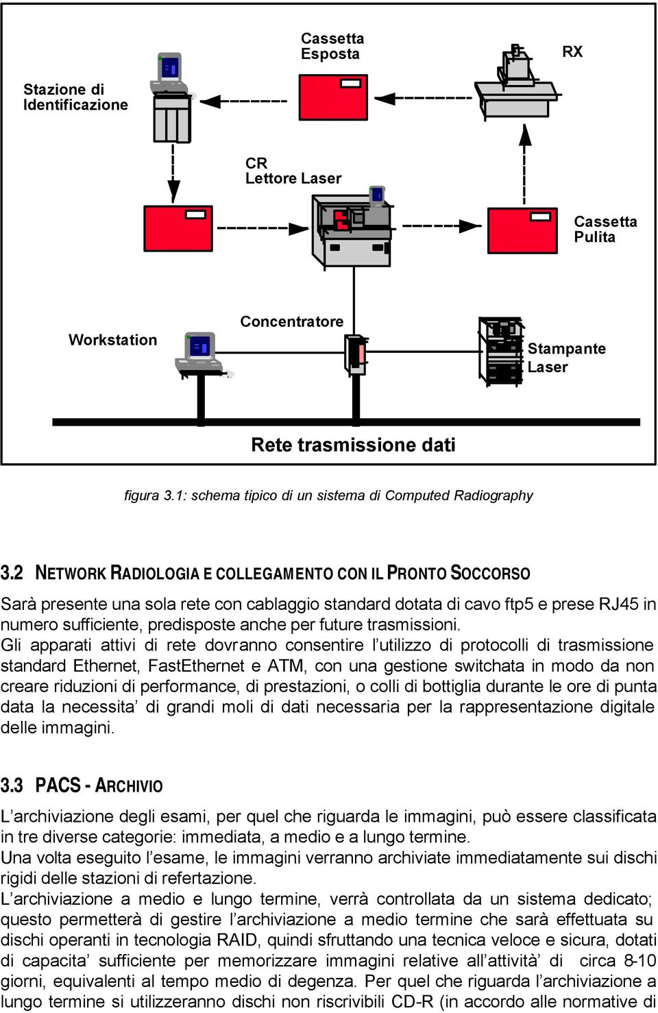 2 NETWORK RADIOLOGIA E COLLEGAMENTO CON IL PRONTO SOCCORSO Sarà presente una sola rete con cablaggio standard dotata di cavo ftp5 e prese RJ45 in numero sufficiente, predisposte anche per future