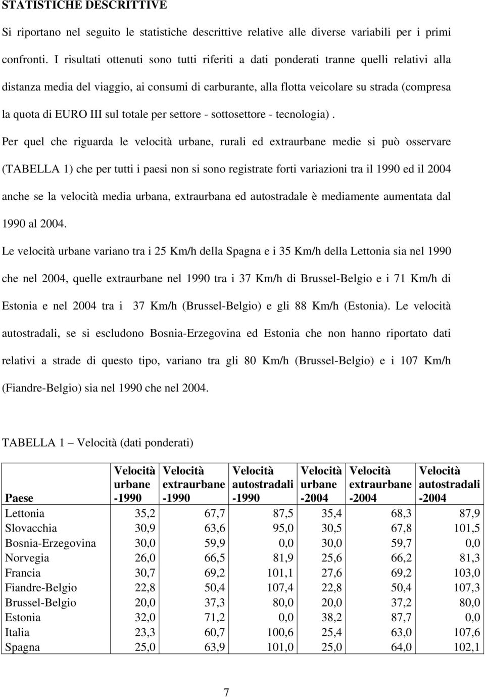 III sul totale per settore - sottosettore - tecnologia).