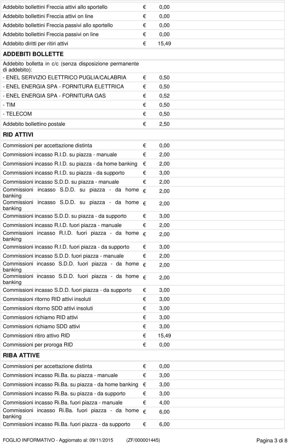 ENERGIA SPA - FORNITURA ELETTRICA 0,50 - ENEL ENERGIA SPA - FORNITURA GAS 0,52 - TIM 0,50 - TELECOM 0,50 Addebito bollettino postale 2,50 RID ATTIVI Commissioni per accettazione distinta 0,00