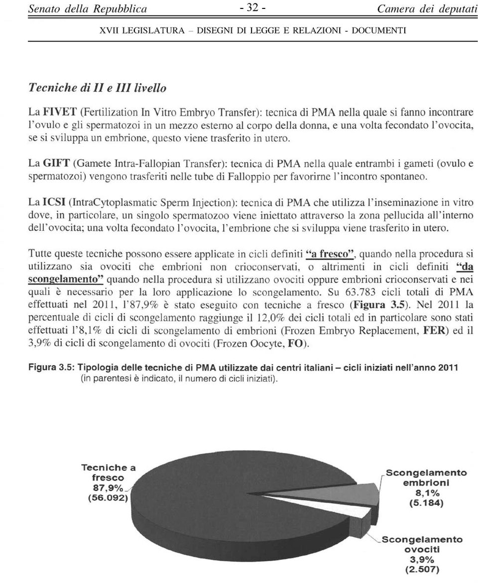 utero. La GIFT (Gamete Intra-Fallopian Transfer): tecnica di PMA nella quale entrambi i gameti (ovulo e spermatozoi) vengono trasferiti nelle tube di Falloppìo per favorirne l'incontro spontaneo.