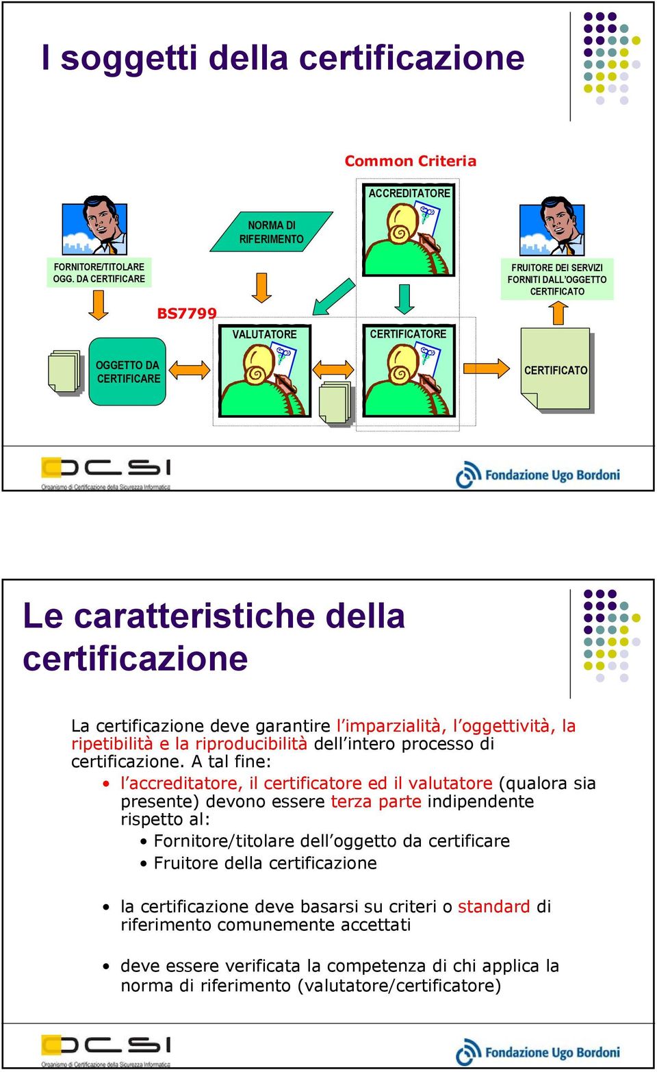 garantire l imparzialità, l oggettività, la ripetibilità e la riproducibilità dell intero processo di certificazione.