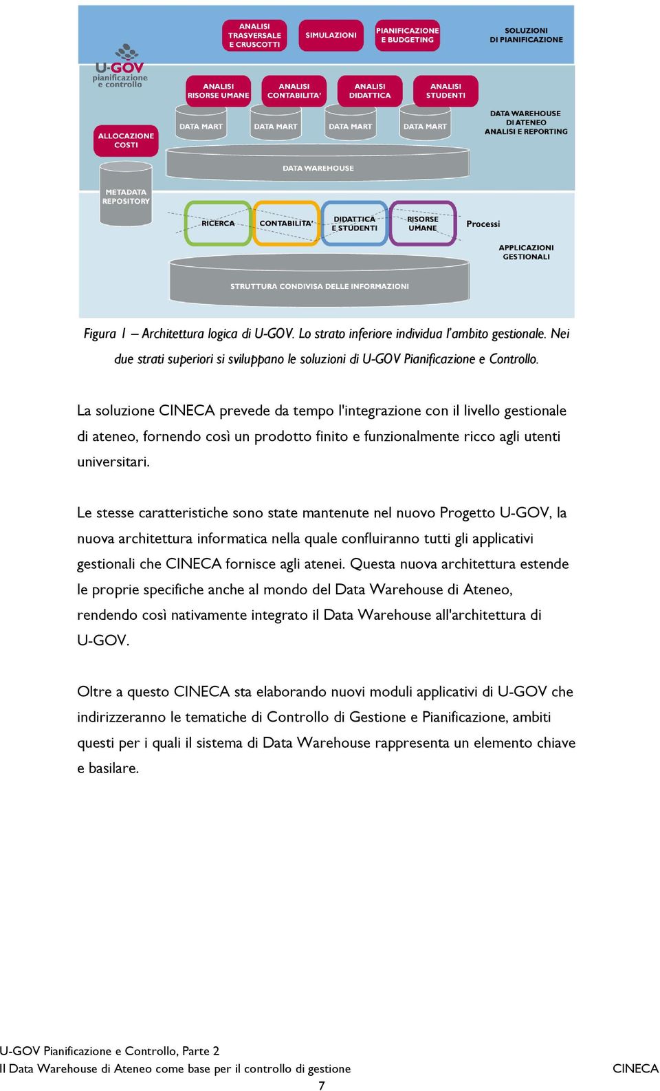 Le stesse caratteristiche sono state mantenute nel nuovo Progetto U-GOV, la nuova architettura informatica nella quale confluiranno tutti gli applicativi gestionali che fornisce agli atenei.