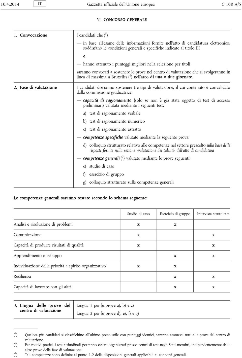 ottenuto i punteggi migliori nella selezione per titoli saranno convocati a sostenere le prove nel centro di valutazione che si svolgeranno in linea di massima a Bruxelles ( 6 ) nell'arco di una o