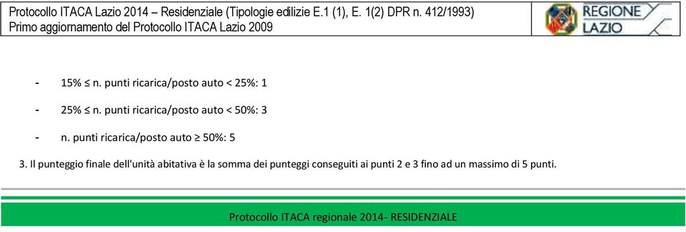 punti ricarica/posto auto < 50%: 3 - n. punti ricarica/posto auto 50%: 5 3.