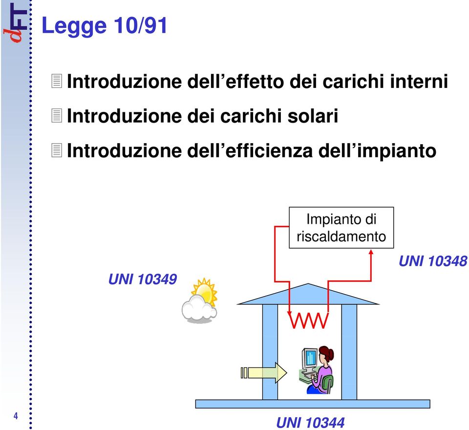 Introduzione dell efficienza i dell impianto i