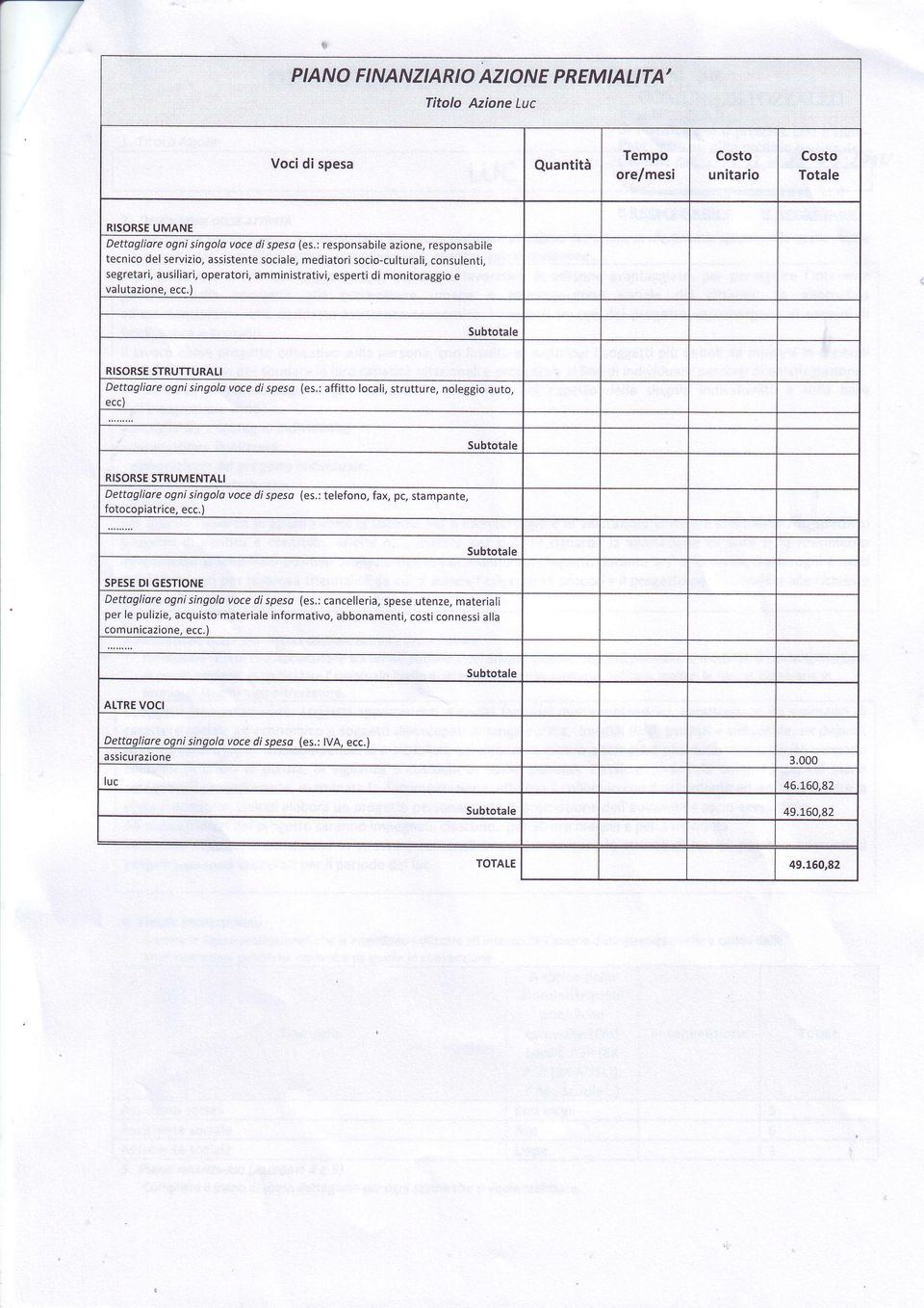 esperti di monitoraggio e valutazione, ecc.) Dettoglidre ogni singola voce di speso (es.