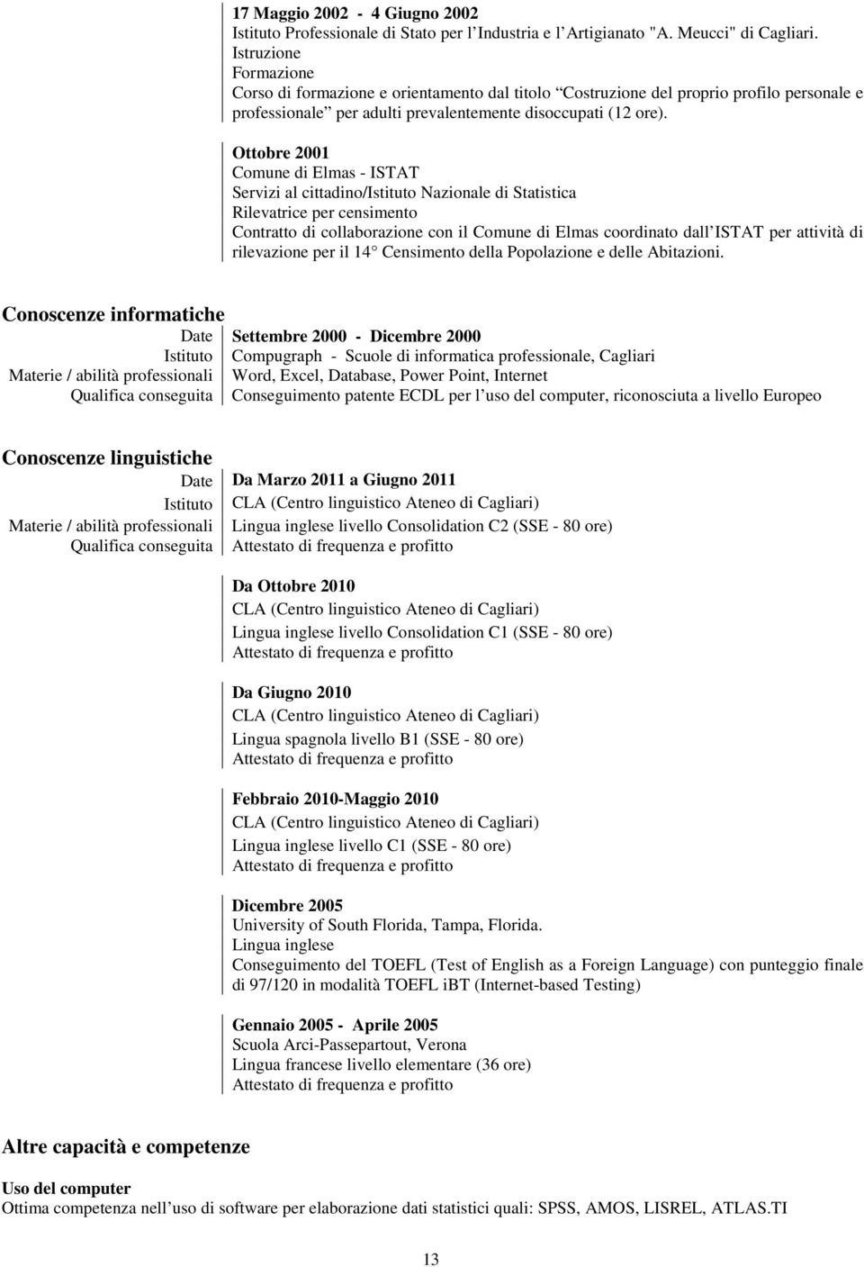 Ottobre 2001 Comune di Elmas - ISTAT Servizi al cittadino/istituto Nazionale di Statistica Rilevatrice per censimento Contratto di collaborazione con il Comune di Elmas coordinato dall ISTAT per