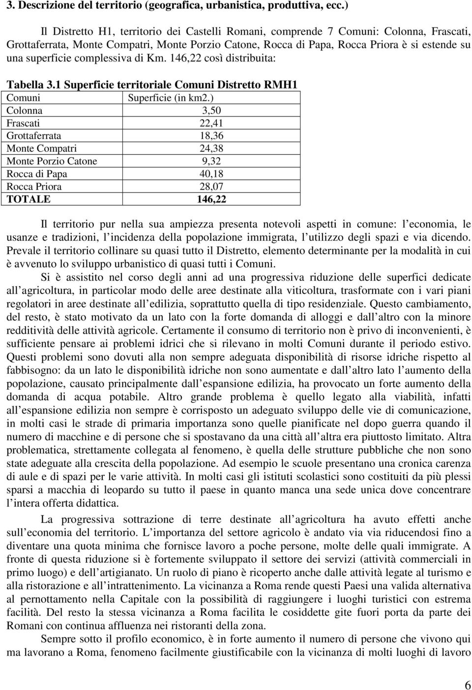 superficie complessiva di Km. 146,22 così distribuita: Tabella 3.1 Superficie territoriale Comuni Distretto RMH1 Comuni Superficie (in km2.