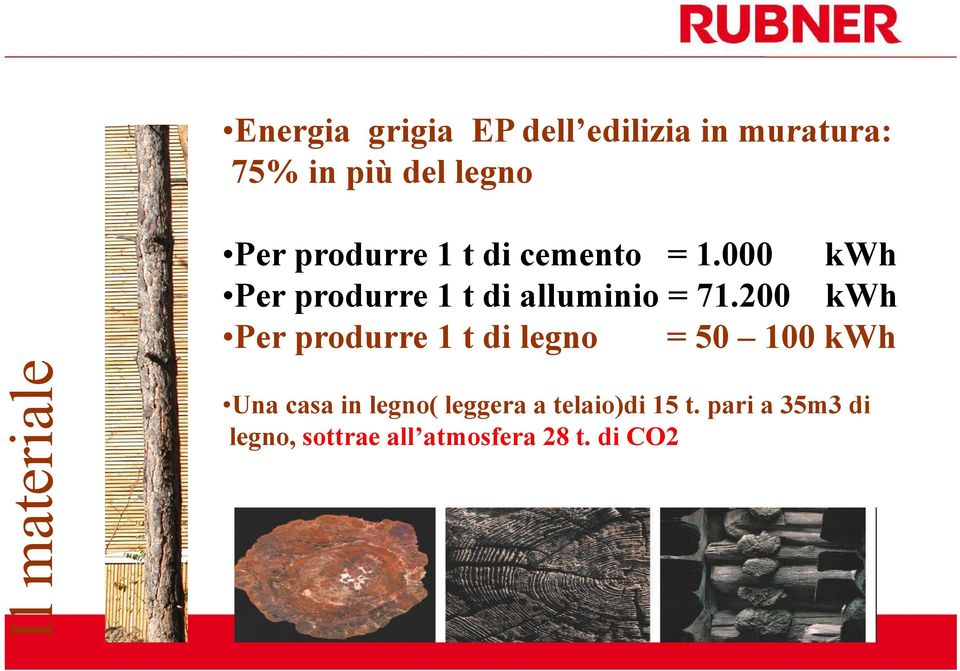 000 kwh Per produrre 1 t di alluminio = 71.