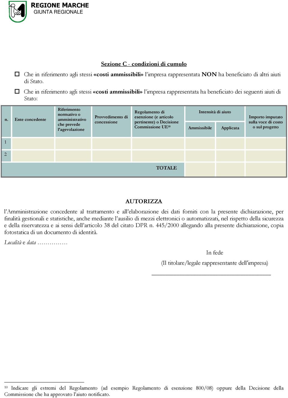 Ente concedente Riferimento normativo o amministrativo che prevede l agevolazione Provvedimento di concessione Regolamento di Intensità di aiuto esenzione (e articolo pertinente) o Decisione