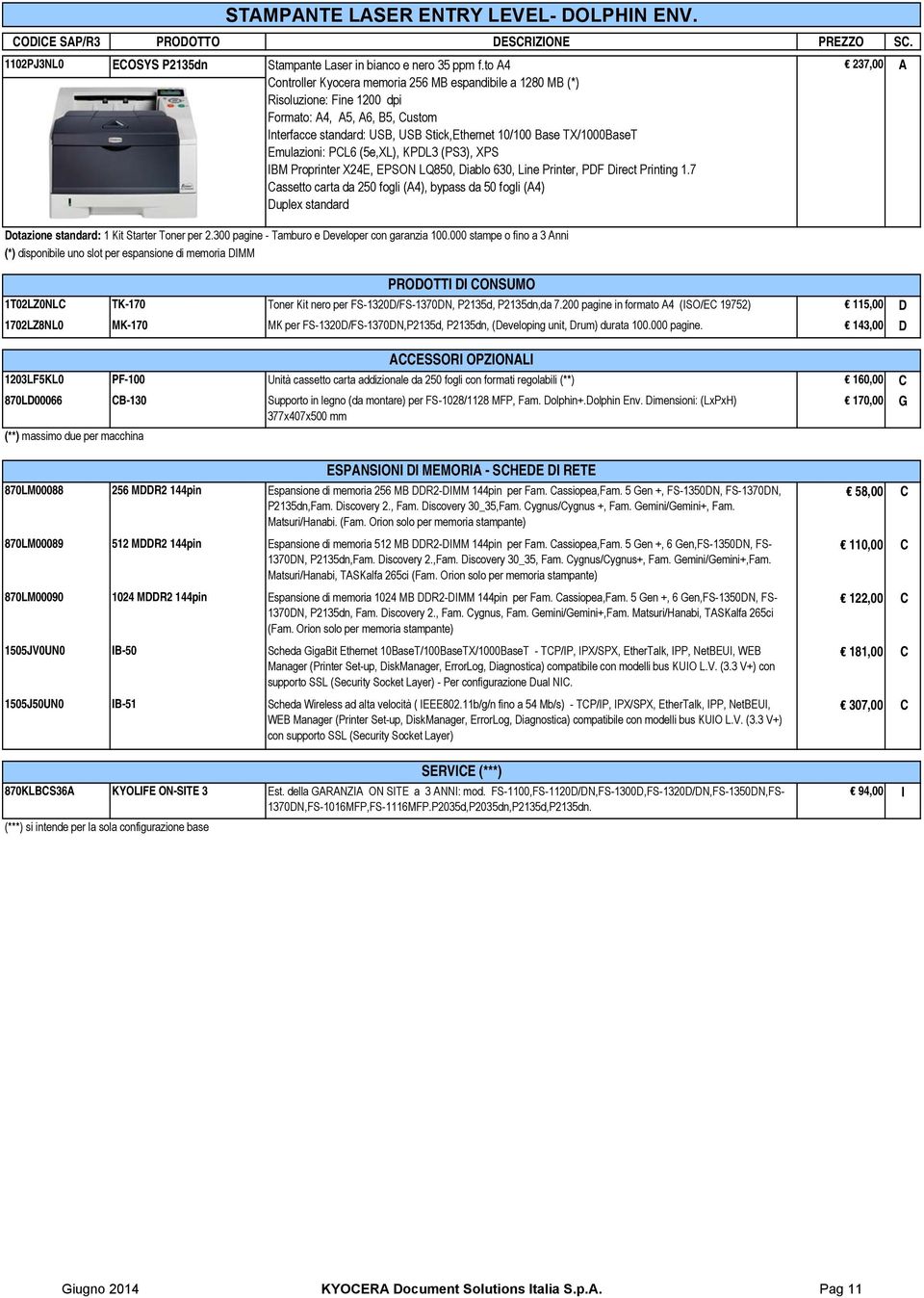 TX/1000BaseT Emulazioni: PCL6 (5e,XL), KPDL3 (PS3), XPS IBM Proprinter X24E, EPSON LQ850, Diablo 630, Line Printer, PDF Direct Printing 1.