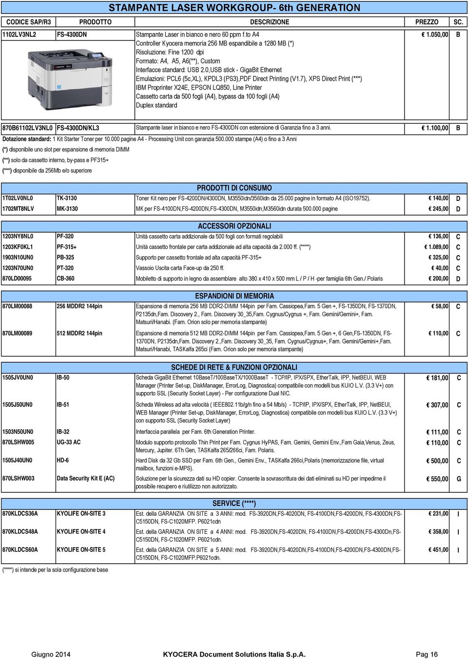 0,USB stick - GigaBit Ethernet Emulazioni: PCL6 (5c,XL), KPDL3 (PS3),PDF Direct Printing (V1.