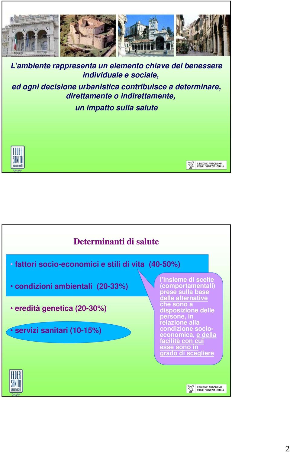 ambientali (20-33%) eredità genetica (20-30%) servizi sanitari (10-15%) l insieme di scelte (comportamentali) prese sulla base delle