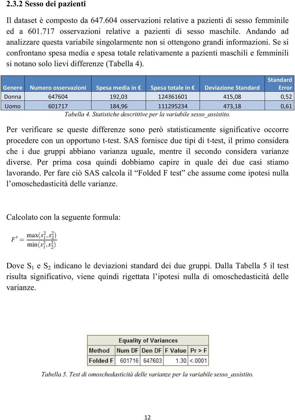 Se si confrontano spesa media e spesa totale relativamente a pazienti maschili e femminili si notano solo lievi differenze (Tabella 4).