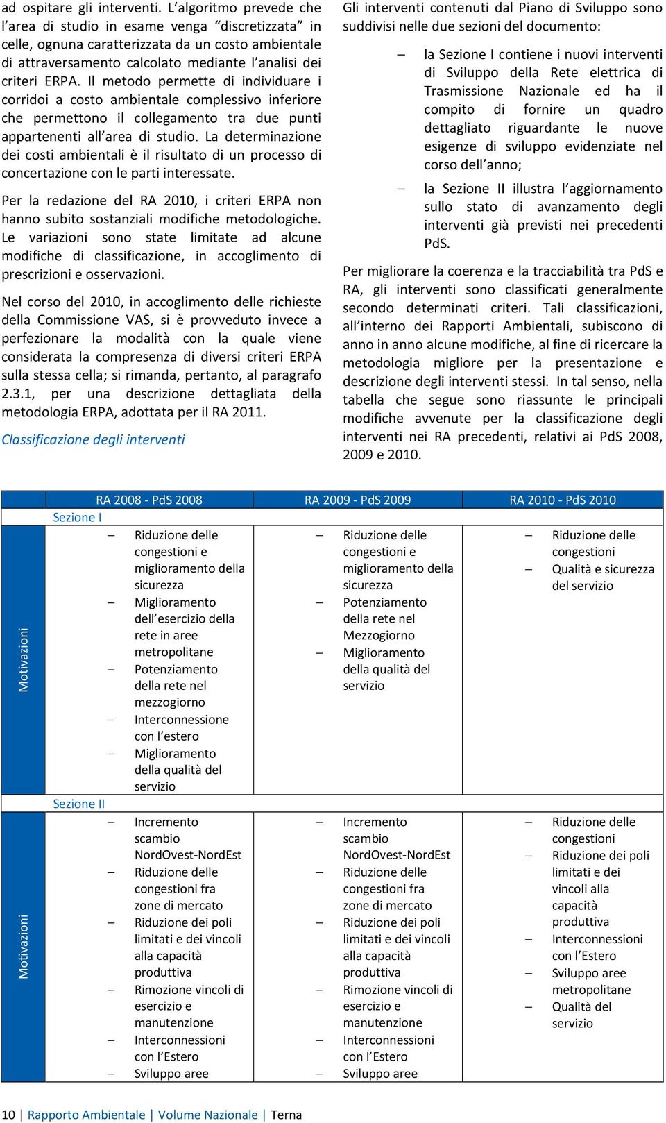 Il metodo permette di individuare i corridoi a costo ambientale complessivo inferiore che permettono il collegamento tra due punti appartenenti all area di studio.