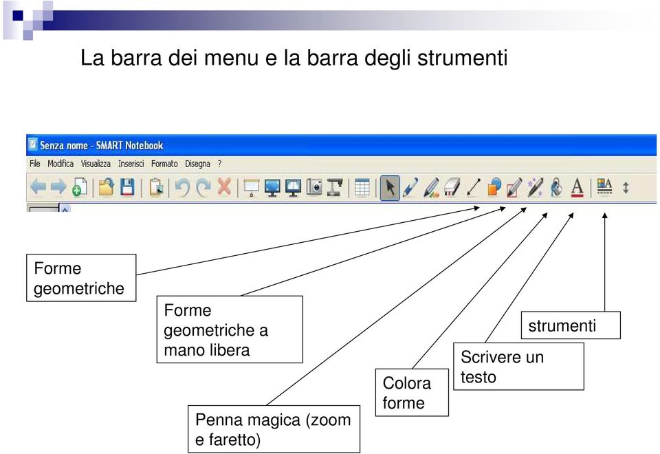 geometriche a mano libera Penna magica