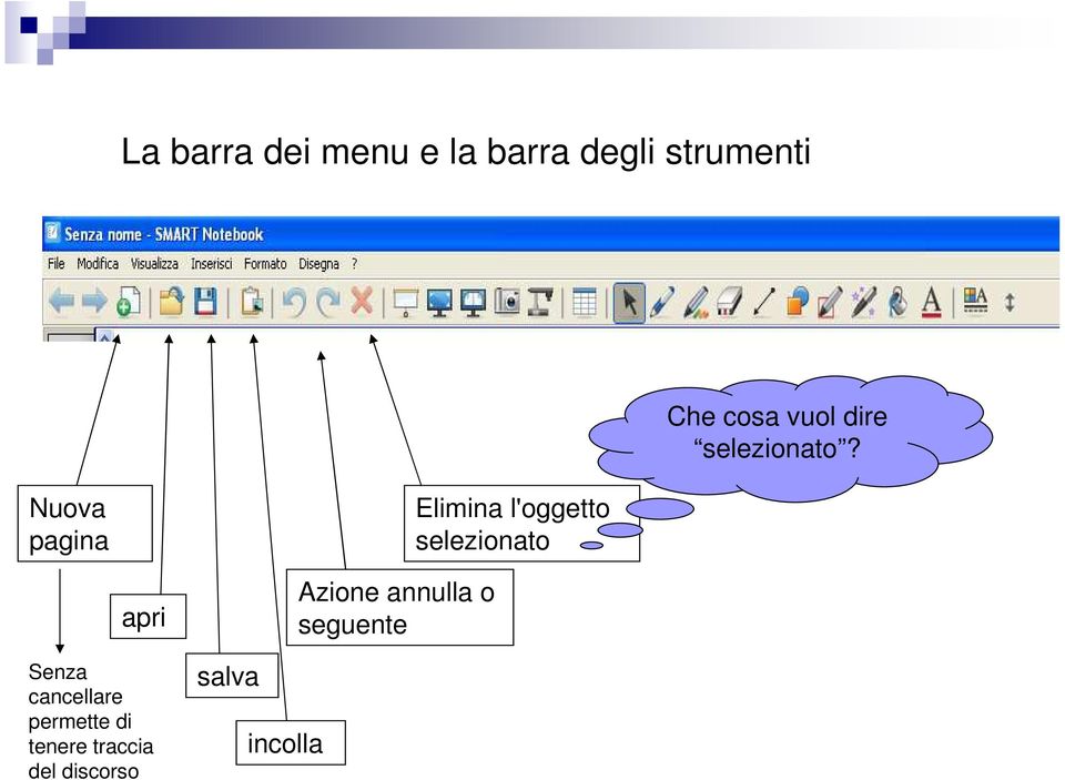 Nuova pagina Elimina l'oggetto selezionato apri Senza