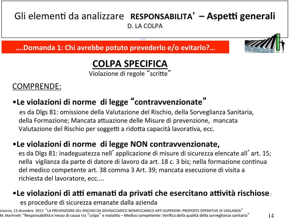 Formazione; Mancata ayuazione delle Misure di prevenzione, mancata Valutazione del Rischio per soggeo a ridoya capacità lavorahva, ecc.