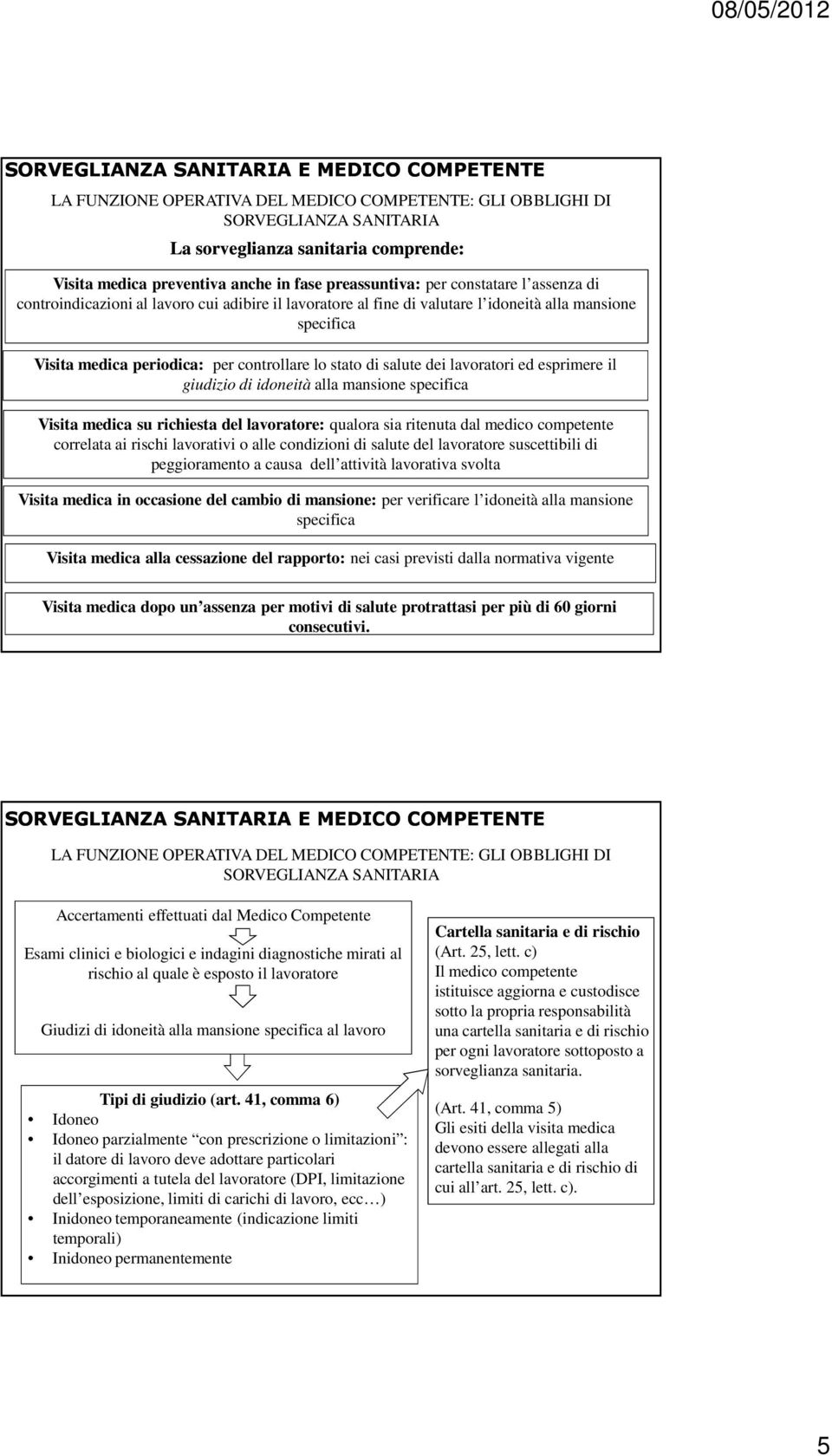 il giudizio di idoneità alla mansione specifica Visita medica su richiesta del lavoratore: qualora sia ritenuta dal medico competente correlata ai rischi lavorativi o alle condizioni di salute del