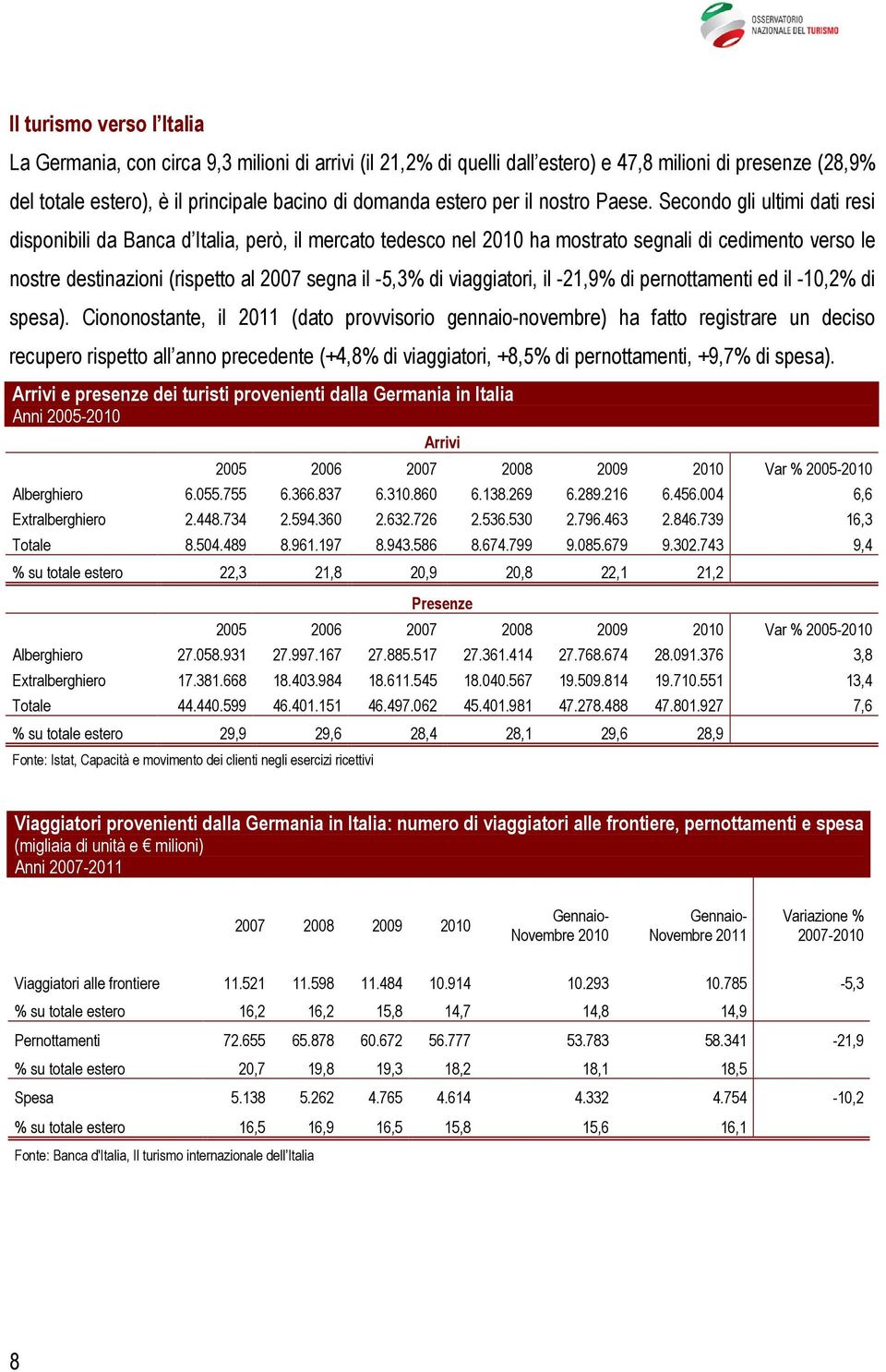 Secondo gli ultimi dati resi disponibili da Banca d Italia, però, il mercato tedesco nel 2010 ha mostrato segnali di cedimento verso le nostre destinazioni (rispetto al 2007 segna il -5,3% di