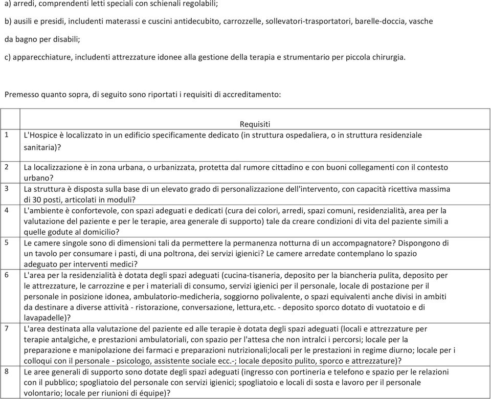 Premessoquantosopra,diseguitosonoriportatiirequisitidiaccreditamento: 1 2 3 4 5 6 7 8 Requisiti L'Hospiceèlocalizzatoinunedificiospecificamentededicato(instrutturaospedaliera,oinstrutturaresidenziale