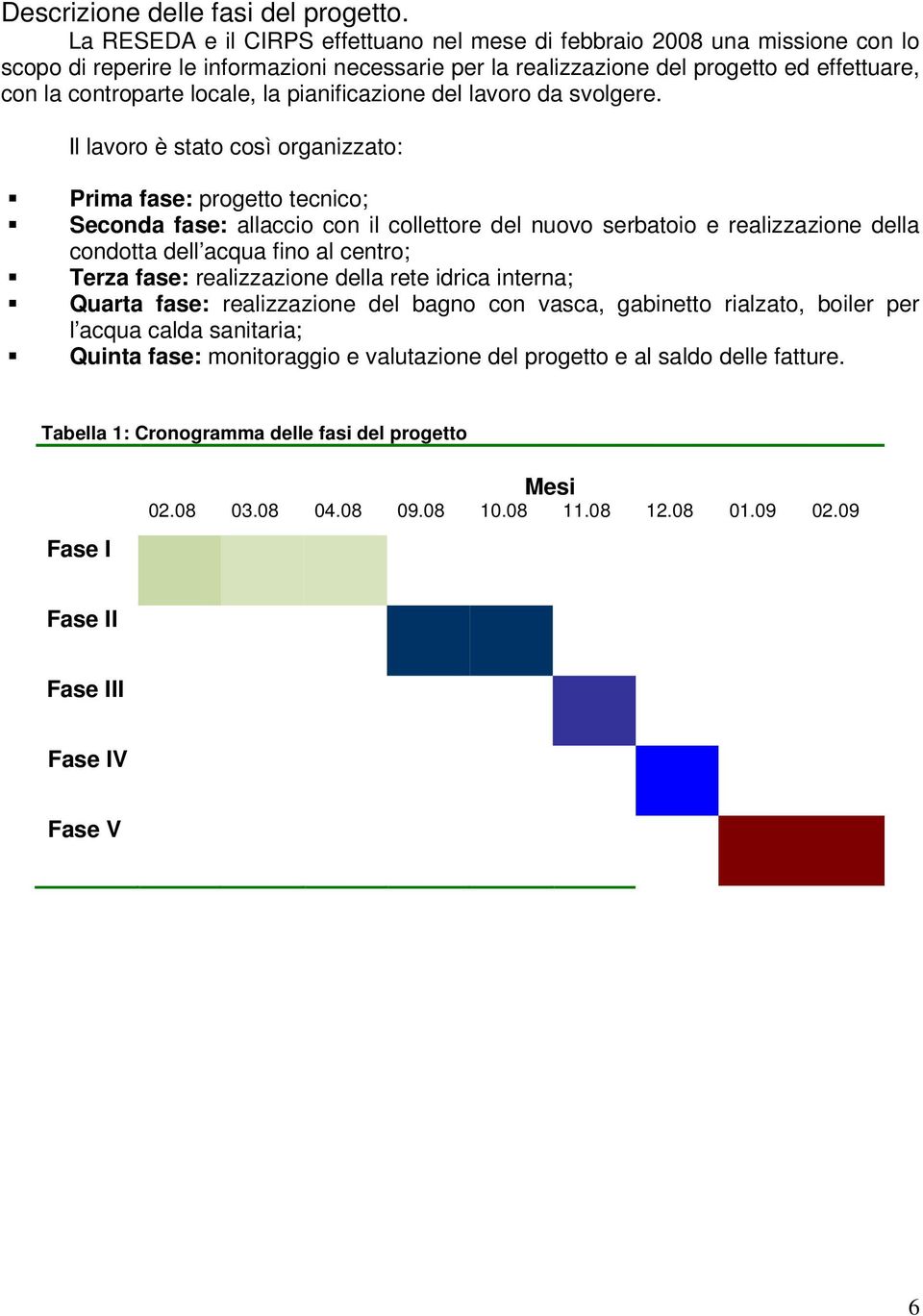 la pianificazione del lavoro da svolgere.