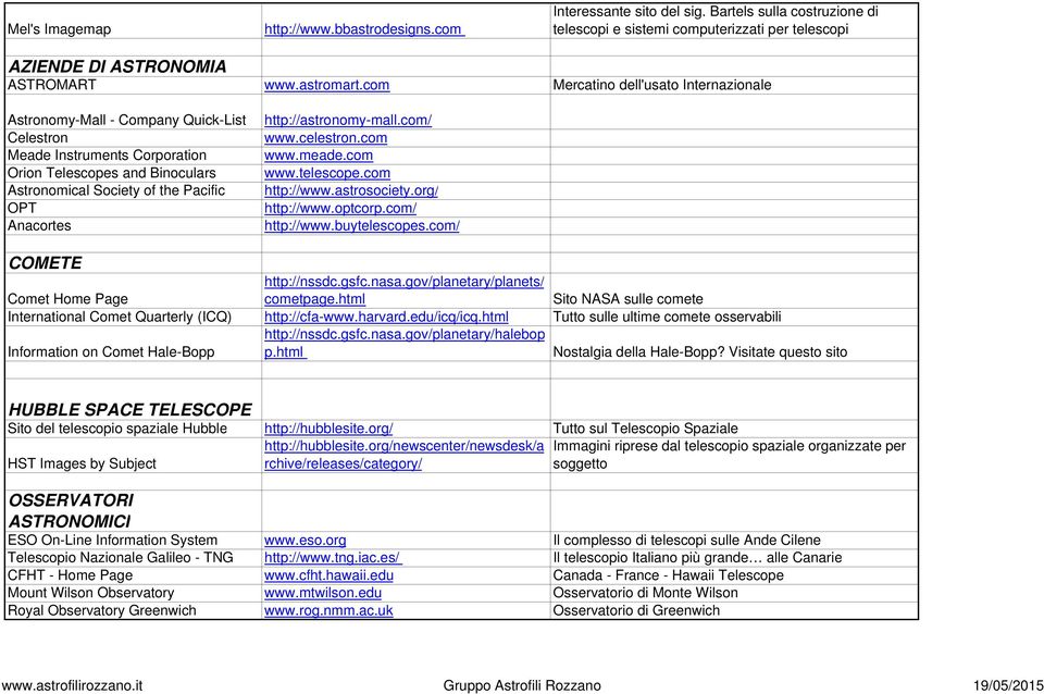 http://astronomy-mall.com/ www.celestron.com www.meade.com www.telescope.com http://www.astrosociety.org/ http://www.optcorp.com/ http://www.buytelescopes.com/ COMETE Comet Home Page http://nssdc.