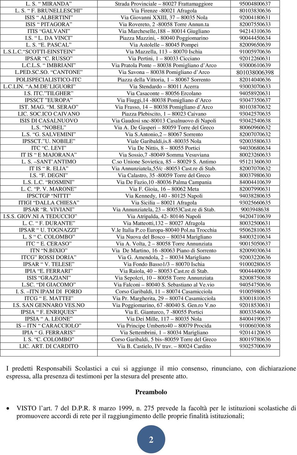 ta 82007550633 ITIS GALVANI Via Marcheselle,188 80014 Giugliano 94214310636 I.S. L. DA VINCI Piazza Mazzini, - 80040 Poggiomarino 90044450634 L. S. E. PASCAL Via Astolelle 80045 Pompei 82009650639 L.