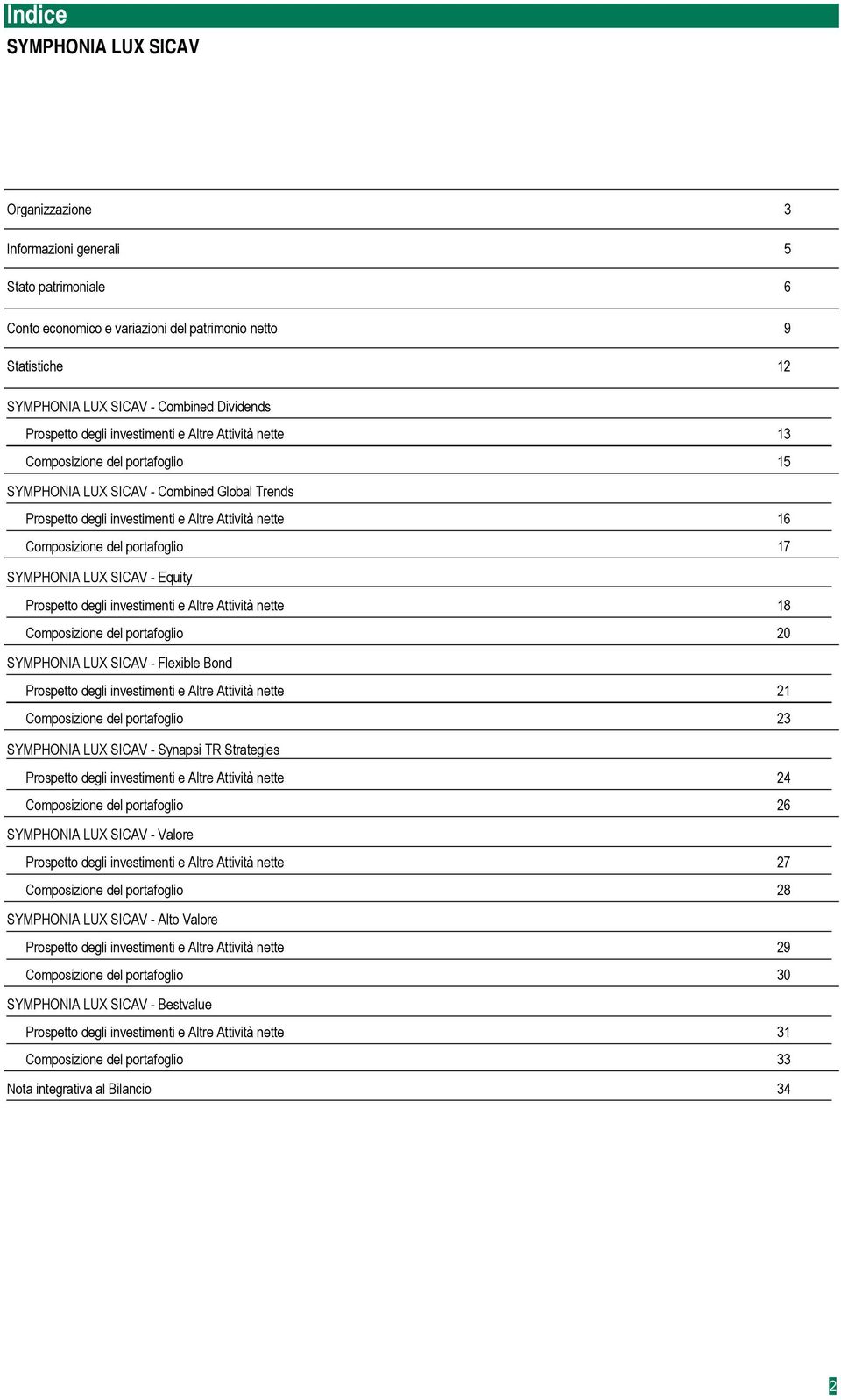portafoglio 17 SYMPHONIA LUX SICAV - Equity Prospetto degli investimenti e Altre Attività 18 Composizione del portafoglio 20 SYMPHONIA LUX SICAV - Flexible Bond Prospetto degli investimenti e Altre