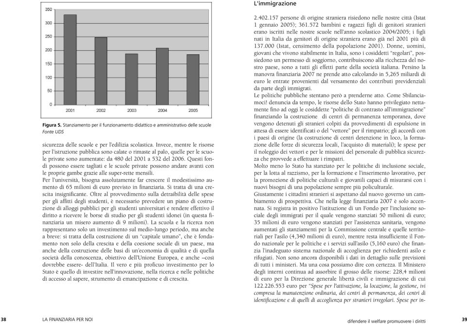 Questi fondi possono essere tagliati e le scuole private possono andare avanti con le proprie gambe grazie alle super-rette mensili.