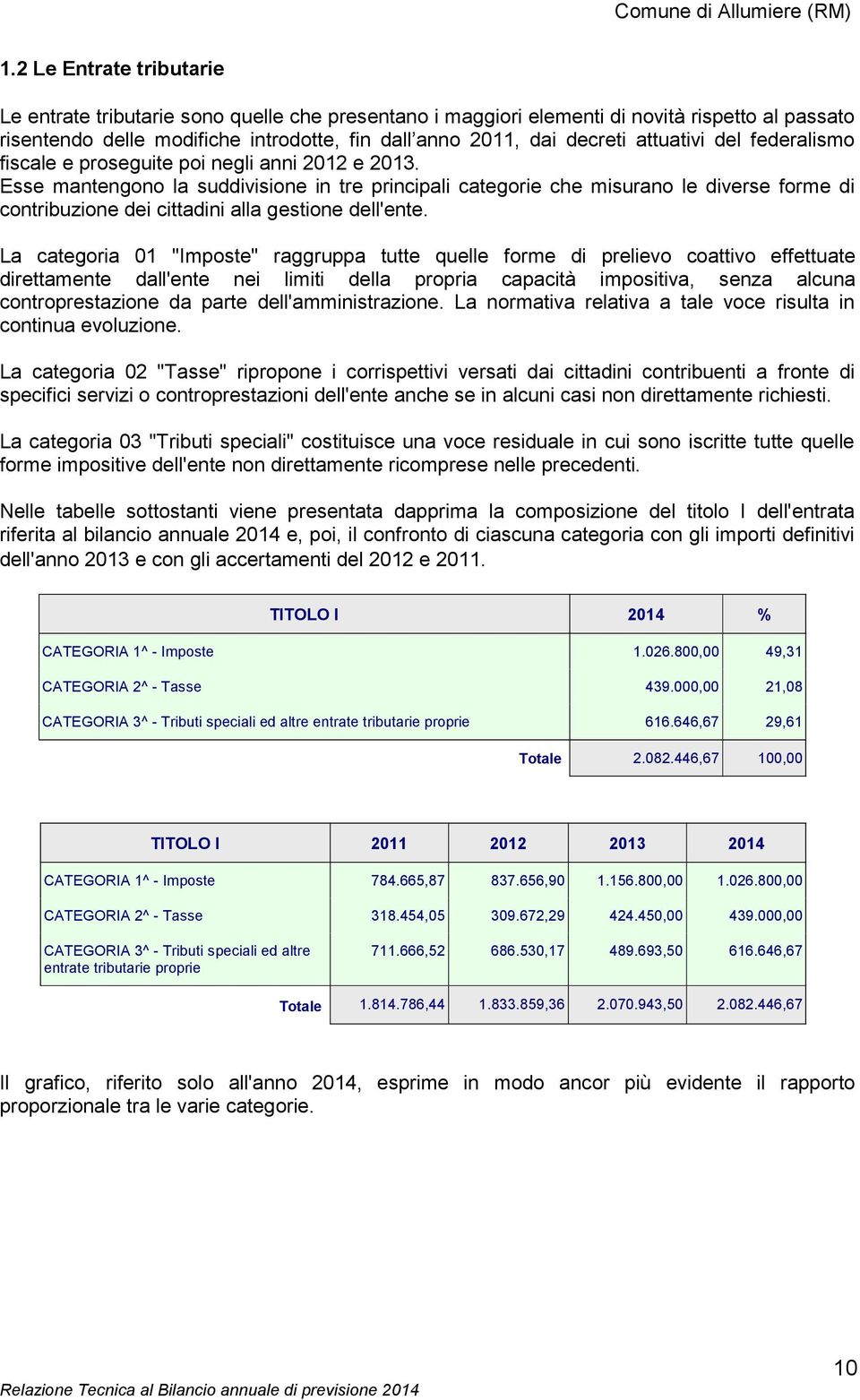 attuativi del federalismo fiscale e proseguite poi negli anni 2012 e 2013.