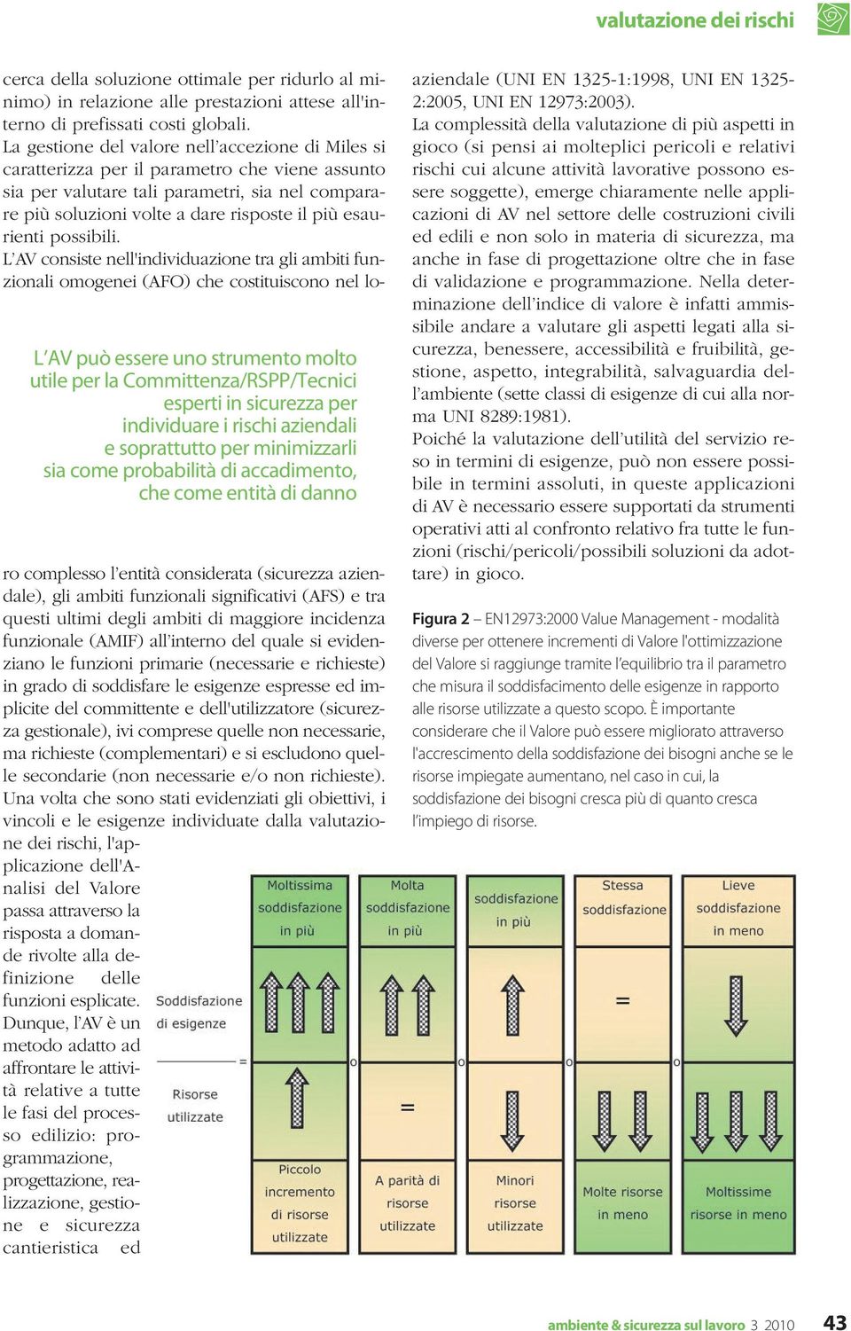 La gestione del valore nell accezione di Miles si caratterizza per il parametro che viene assunto sia per valutare tali parametri, sia nel comparare più soluzioni volte a dare risposte il più