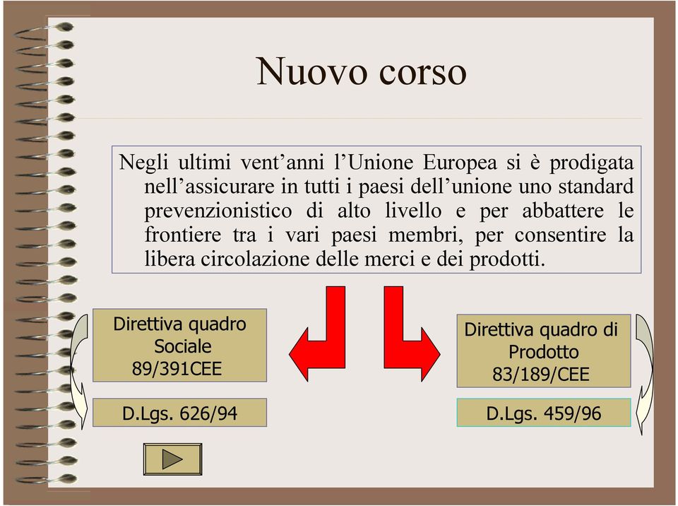 tra i vari paesi membri, per consentire la libera circolazione delle merci e dei prodotti.