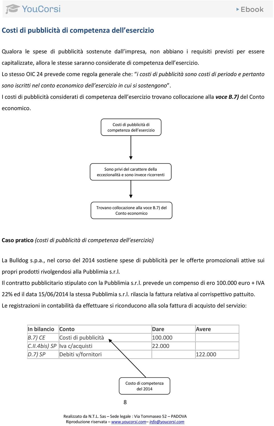 Lo stesso OIC 24 prevede come regola generale che: i costi di pubblicità sono costi di periodo e pertanto sono iscritti nel conto economico dell esercizio in cui si sostengono.